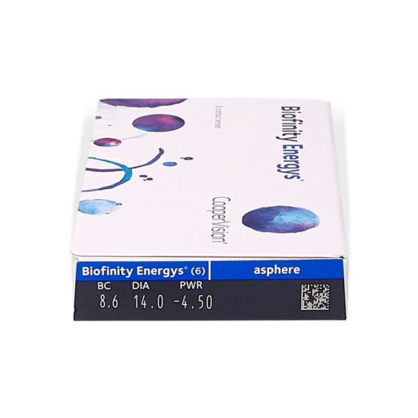 Biofinity Energys (6)